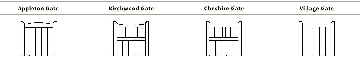 types of gates